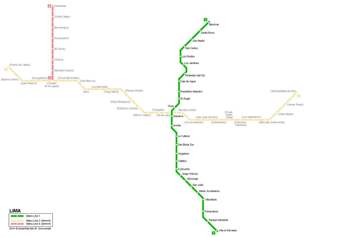 Kat jeyografik tren nan Lima 